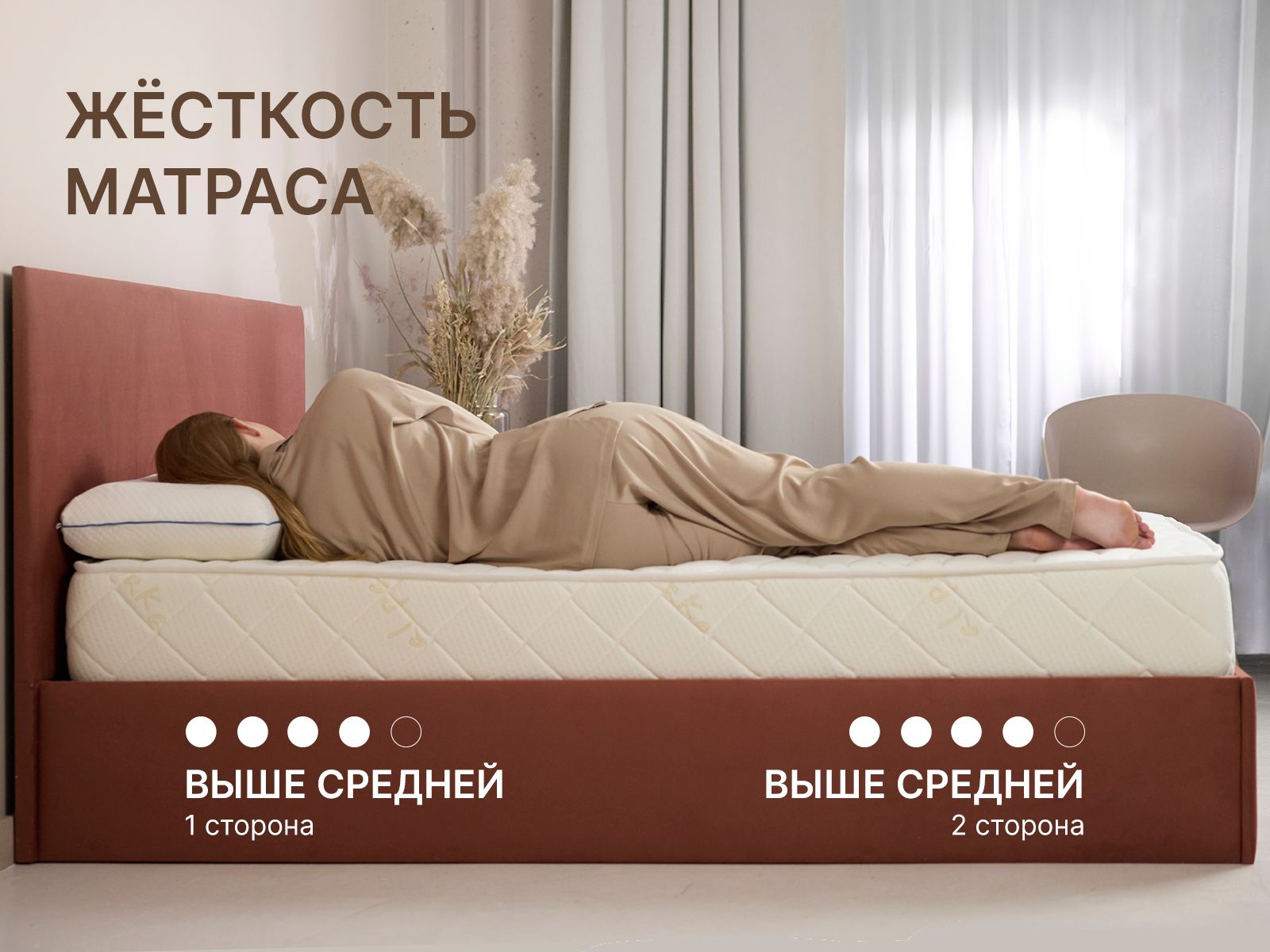 картинка Матрас Димакс Микро Медиум Мемо Софт от магазина Одежда+