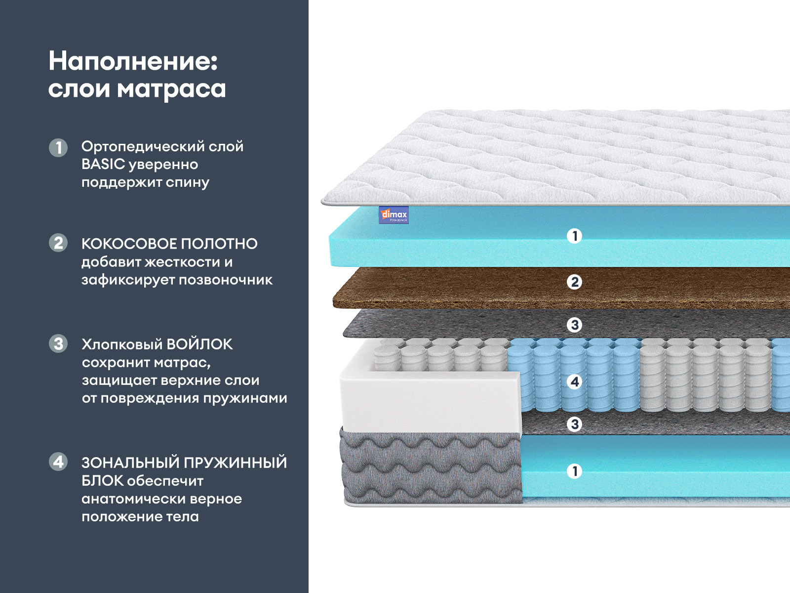 картинка Матрас Димакс Биг лайт хард от магазина Одежда+
