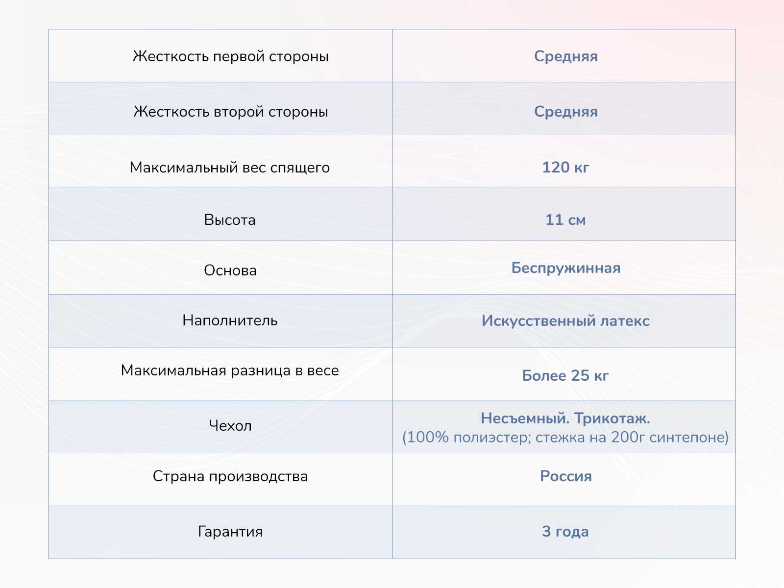 картинка Матрас Димакс Твист Ролл Лайт стиф от магазина Одежда+