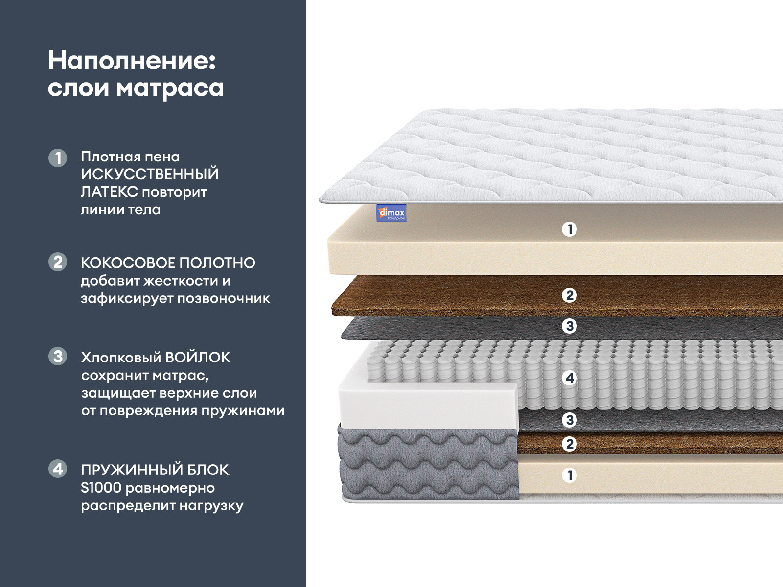картинка Матрас Димакс Биг хард базис от магазина Одежда+