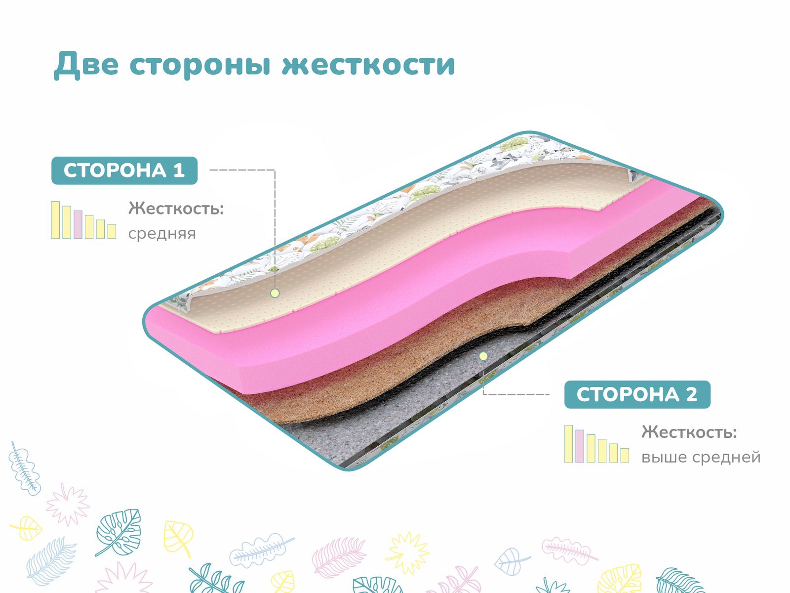 картинка Матрас Димакс Очумелкин х/б от магазина Одежда+