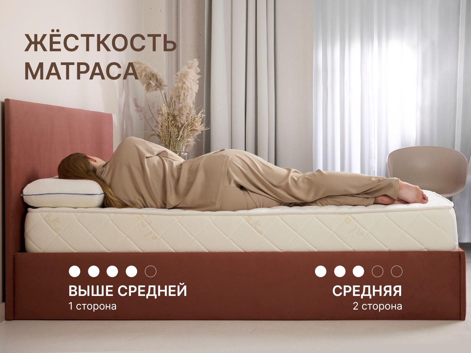 картинка Матрас Димакс Микро Медиум софт от магазина Одежда+