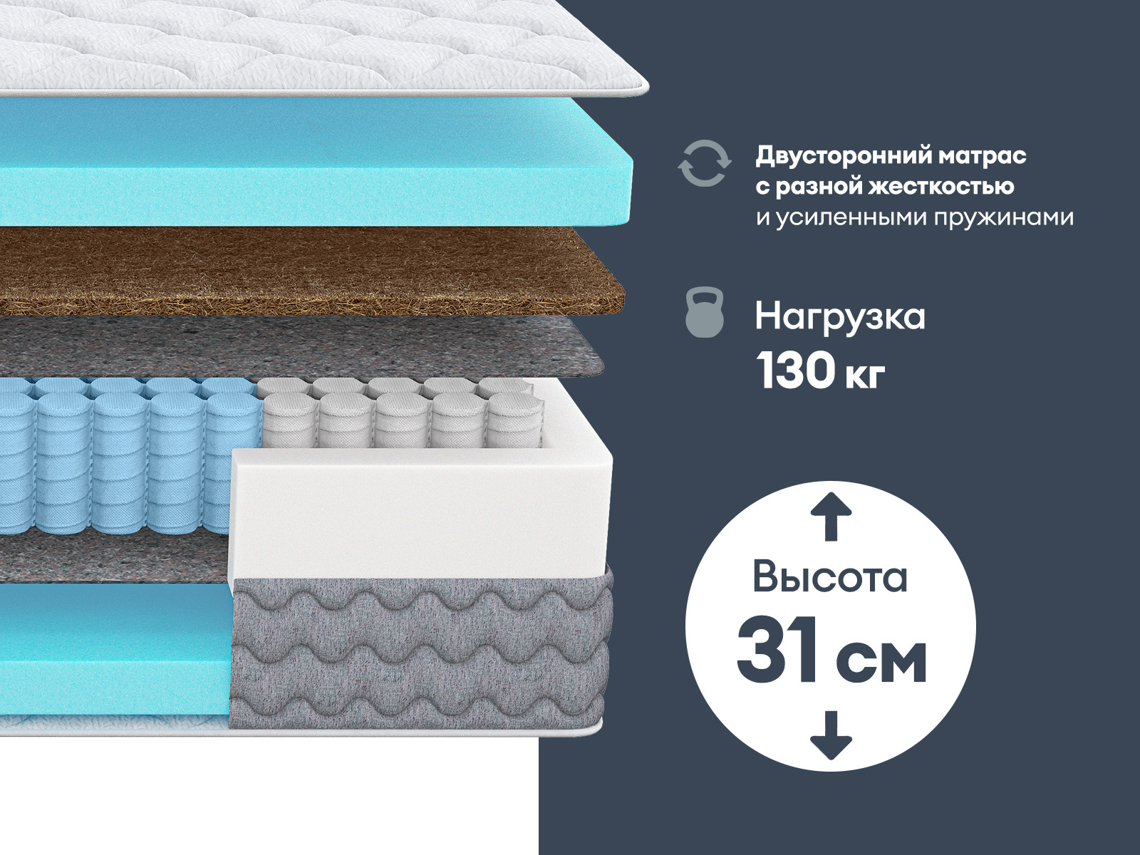 картинка Матрас Димакс Биг лайт хард от магазина Одежда+