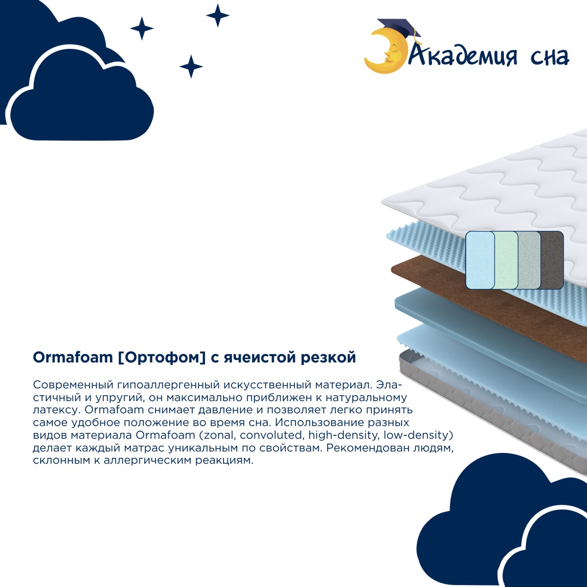 картинка Матрас Академия сна SON-ON Flex от магазина Одежда+
