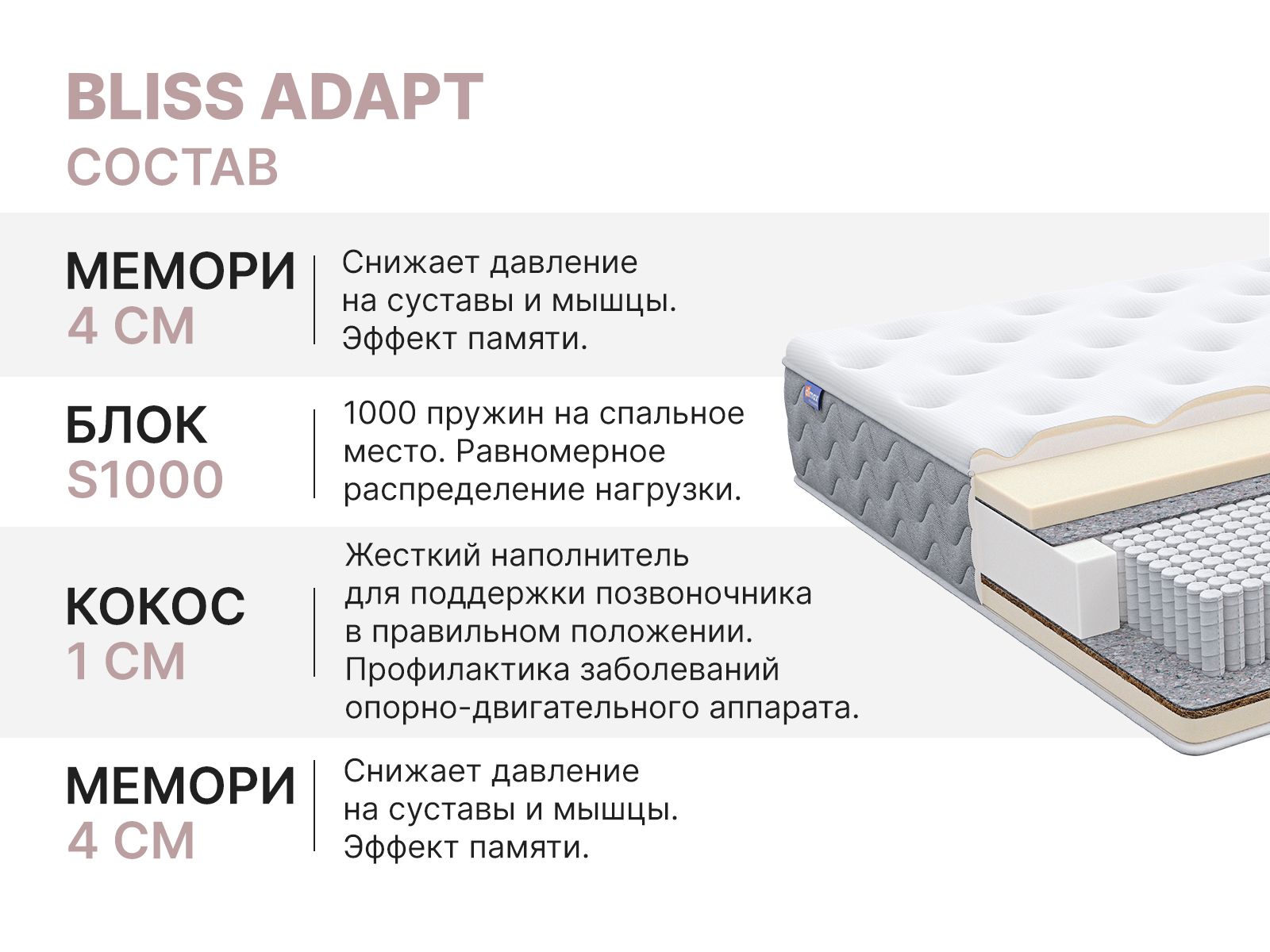 картинка Матрас Димакс Bliss Adapt от магазина Одежда+