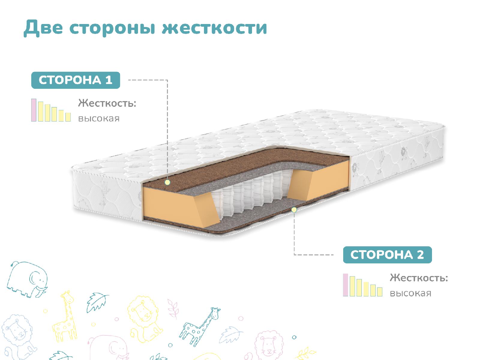 картинка Матрас Димакс Волшебник от магазина Одежда+