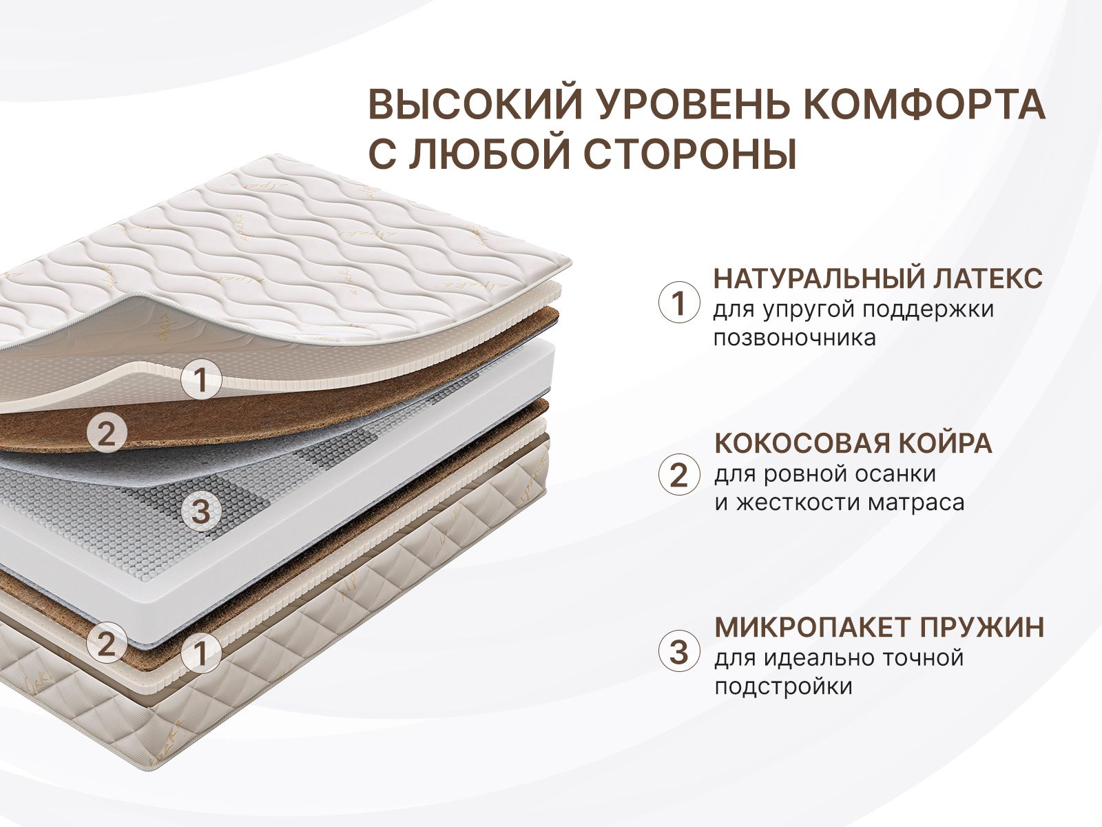 картинка Матрас Димакс Микро Медиум от магазина Одежда+