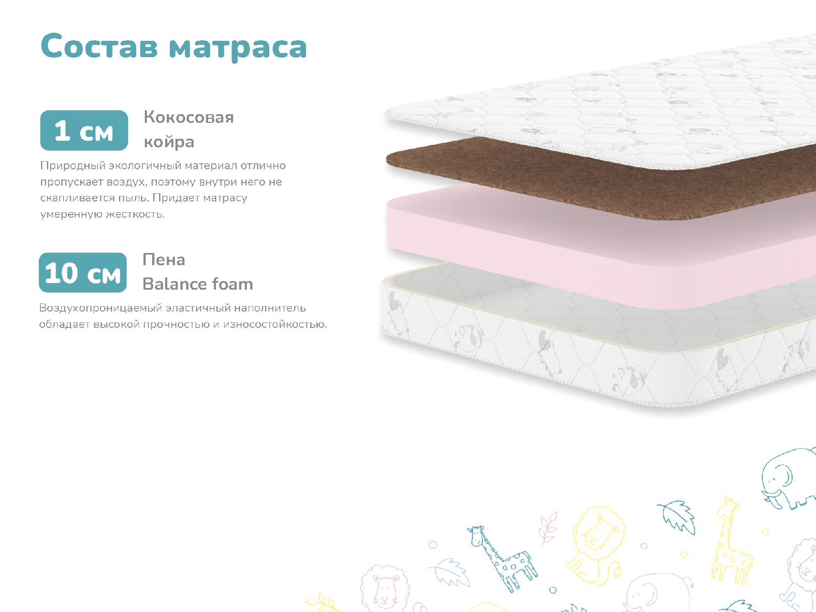 картинка Матрас Димакс Умка от магазина Одежда+