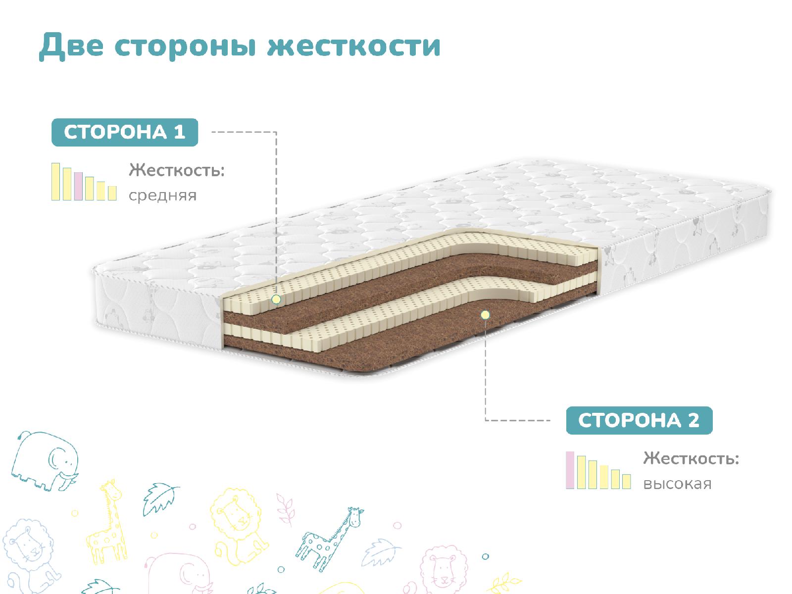 картинка Матрас Димакс Спортсмен Плюс от магазина Одежда+