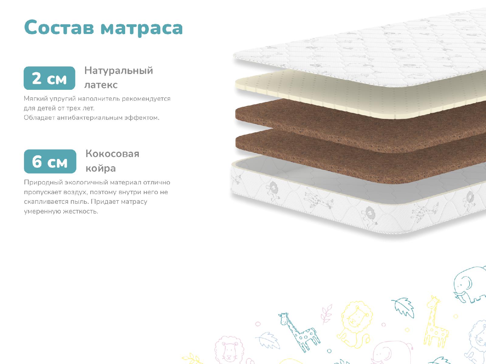 картинка Матрас Димакс Дрёмушка Макси от магазина Одежда+