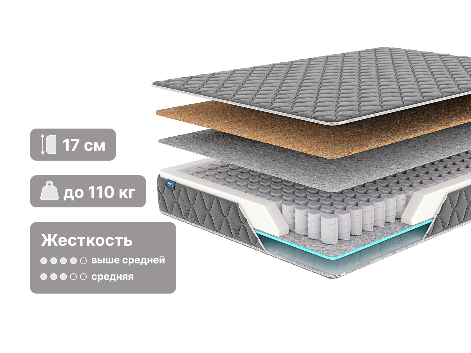 картинка Матрас Димакс Оптима премиум хард лайт (графит) от магазина Одежда+