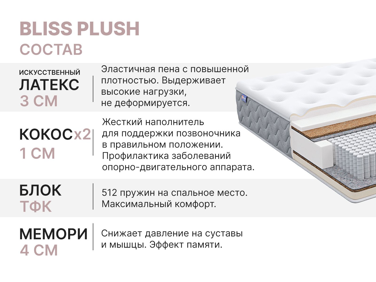 картинка Матрас Димакс Bliss Plush от магазина Одежда+