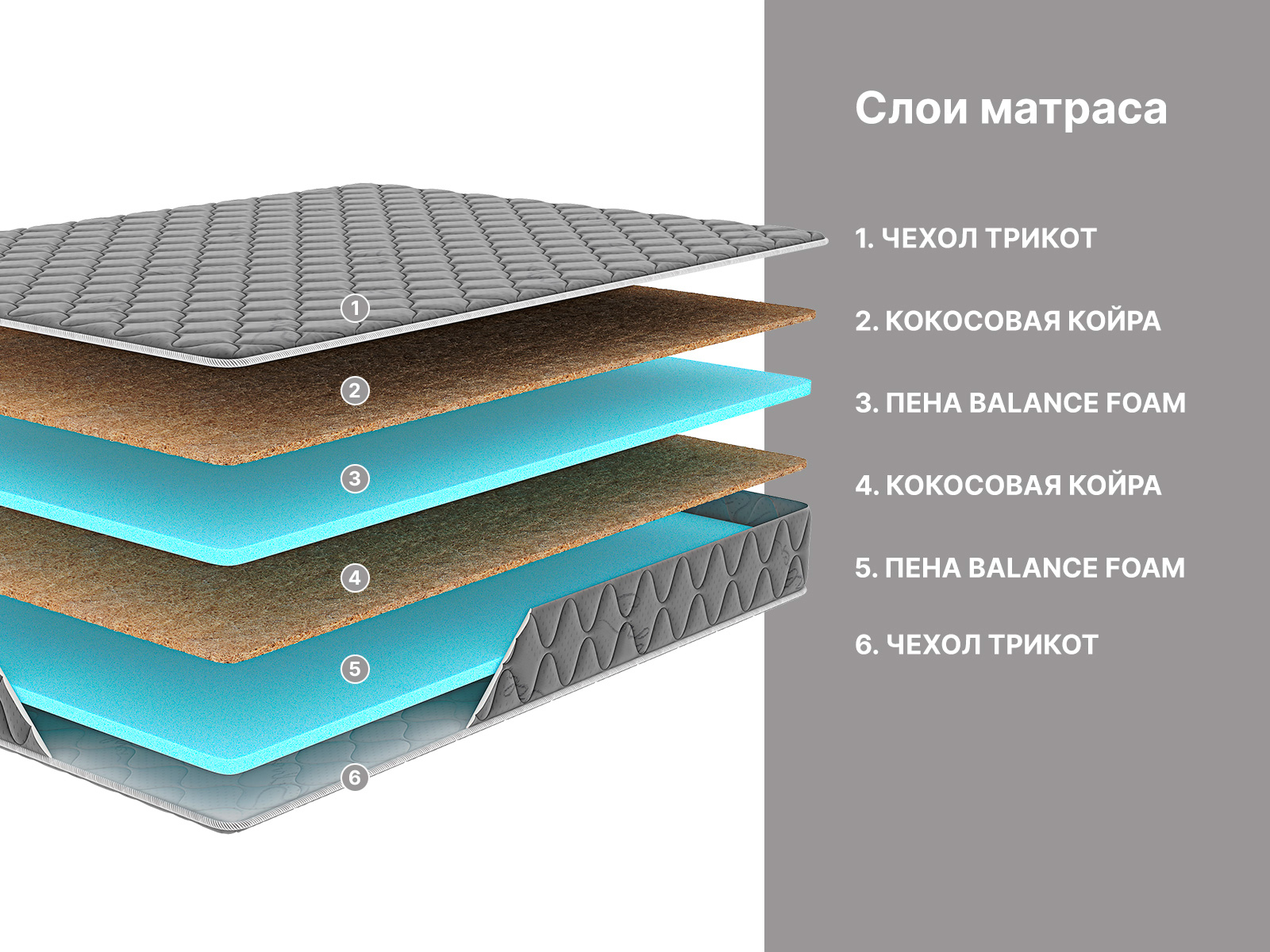 картинка Матрас Димакс Оптима Комби Фоам (графит) от магазина Одежда+