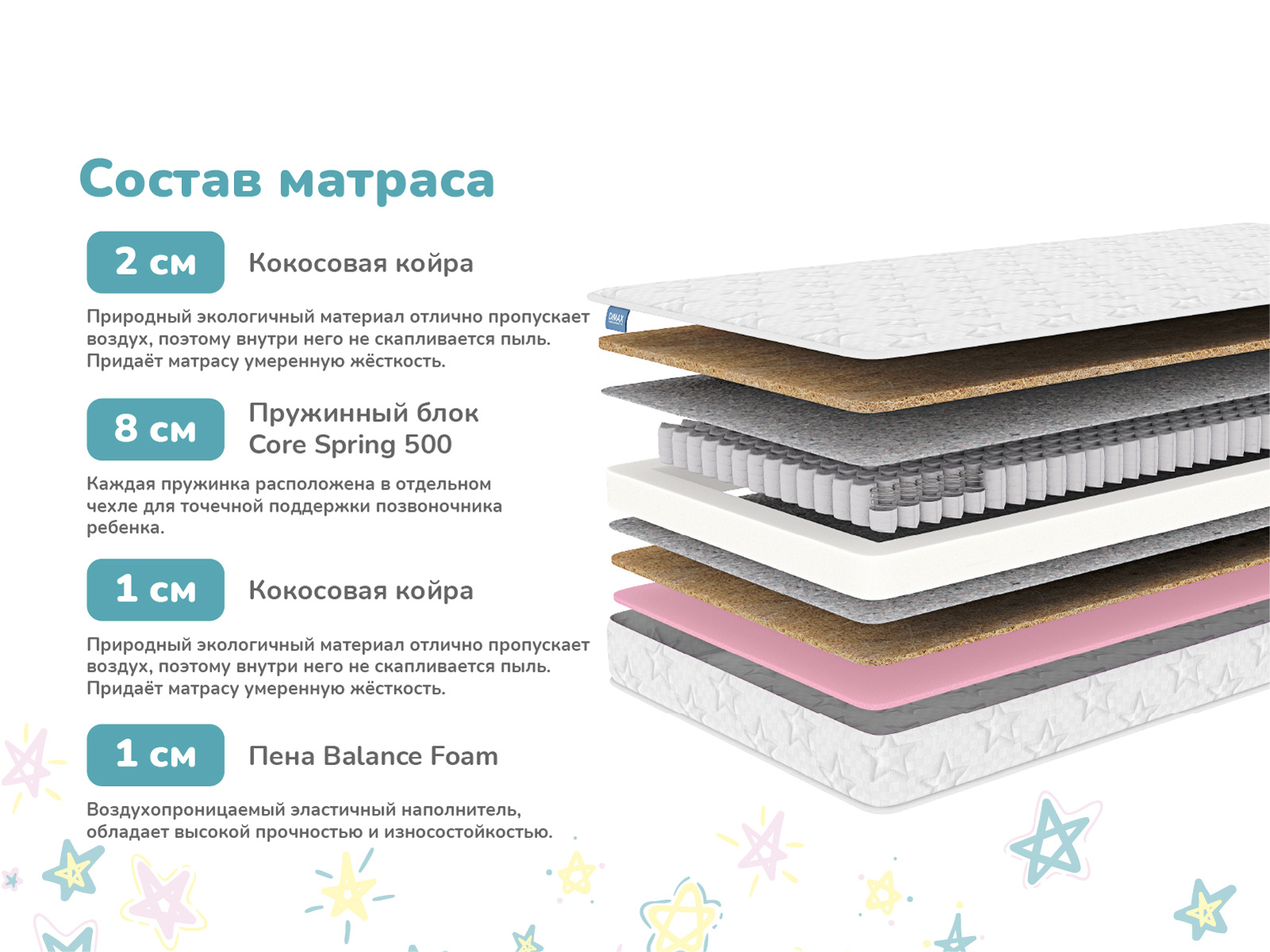 картинка Матрас Димакс Комета от магазина Одежда+