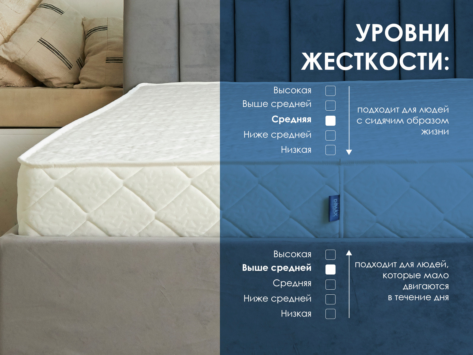 картинка Матрас Димакс Relmas Cocos Roll 9 от магазина Одежда+