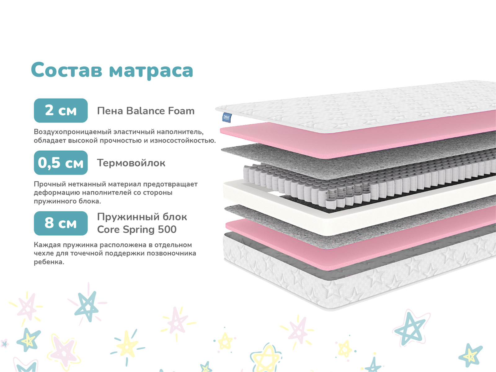 картинка Матрас Димакс Луна от магазина Одежда+
