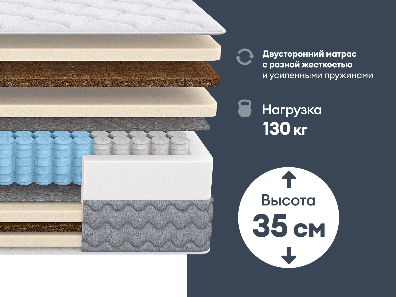 картинка Матрас Димакс Биг дабл хард от магазина Одежда+