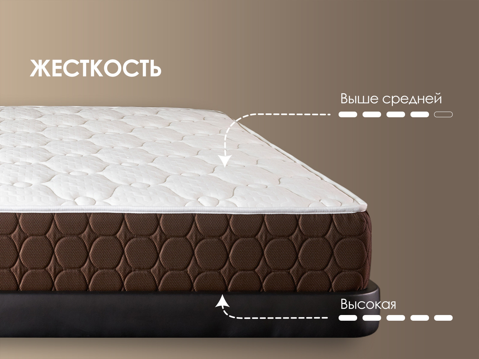 картинка Матрас Димакс Мега хард медиум плюс от магазина Одежда+