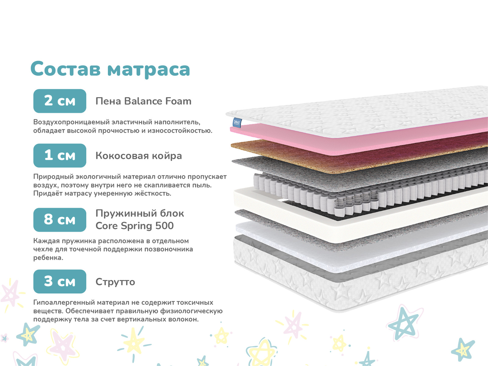 картинка Матрас Димакс Звезда от магазина Одежда+