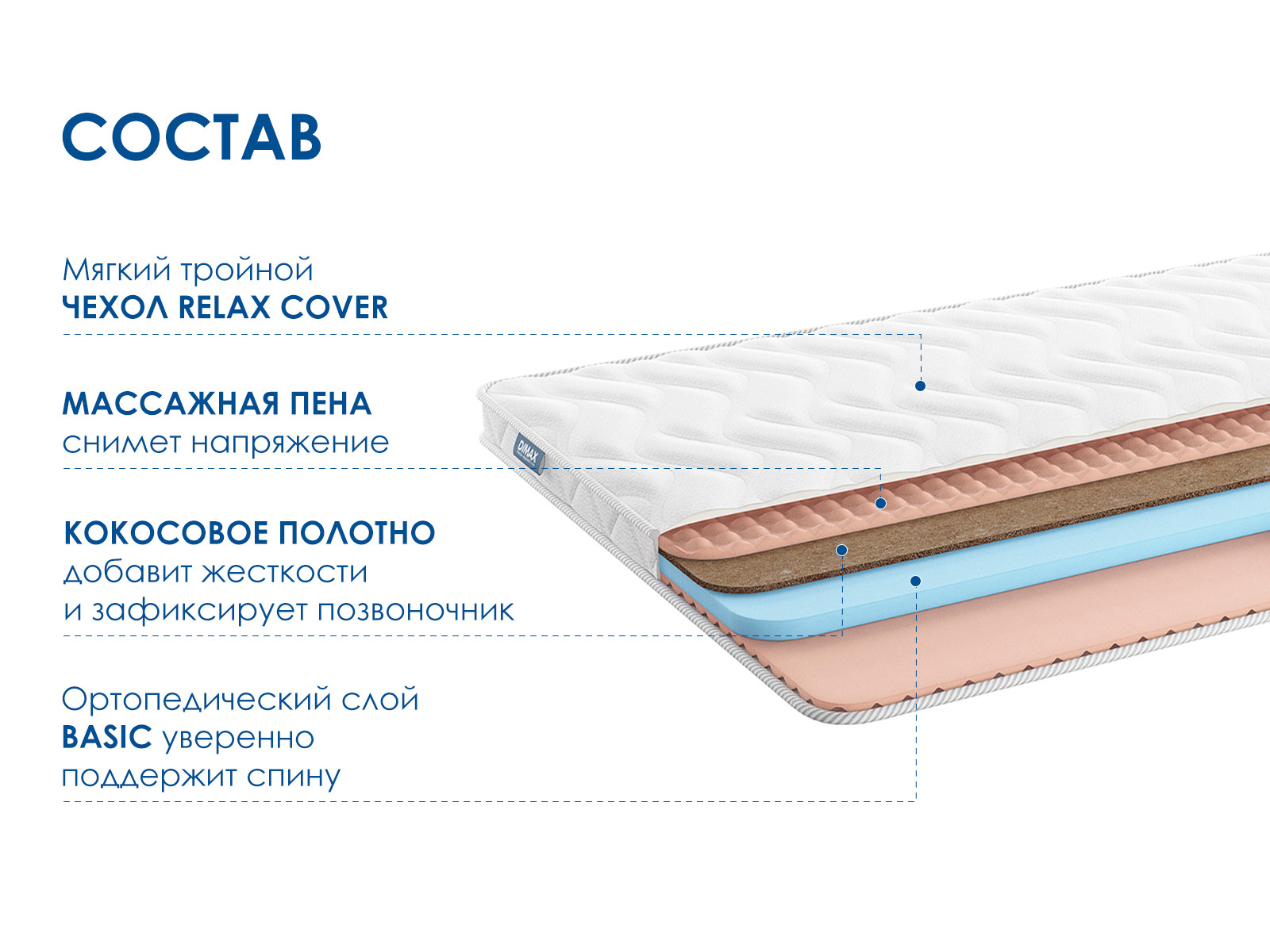 картинка Матрас Димакс Relmas Cocos Roll от магазина Одежда+