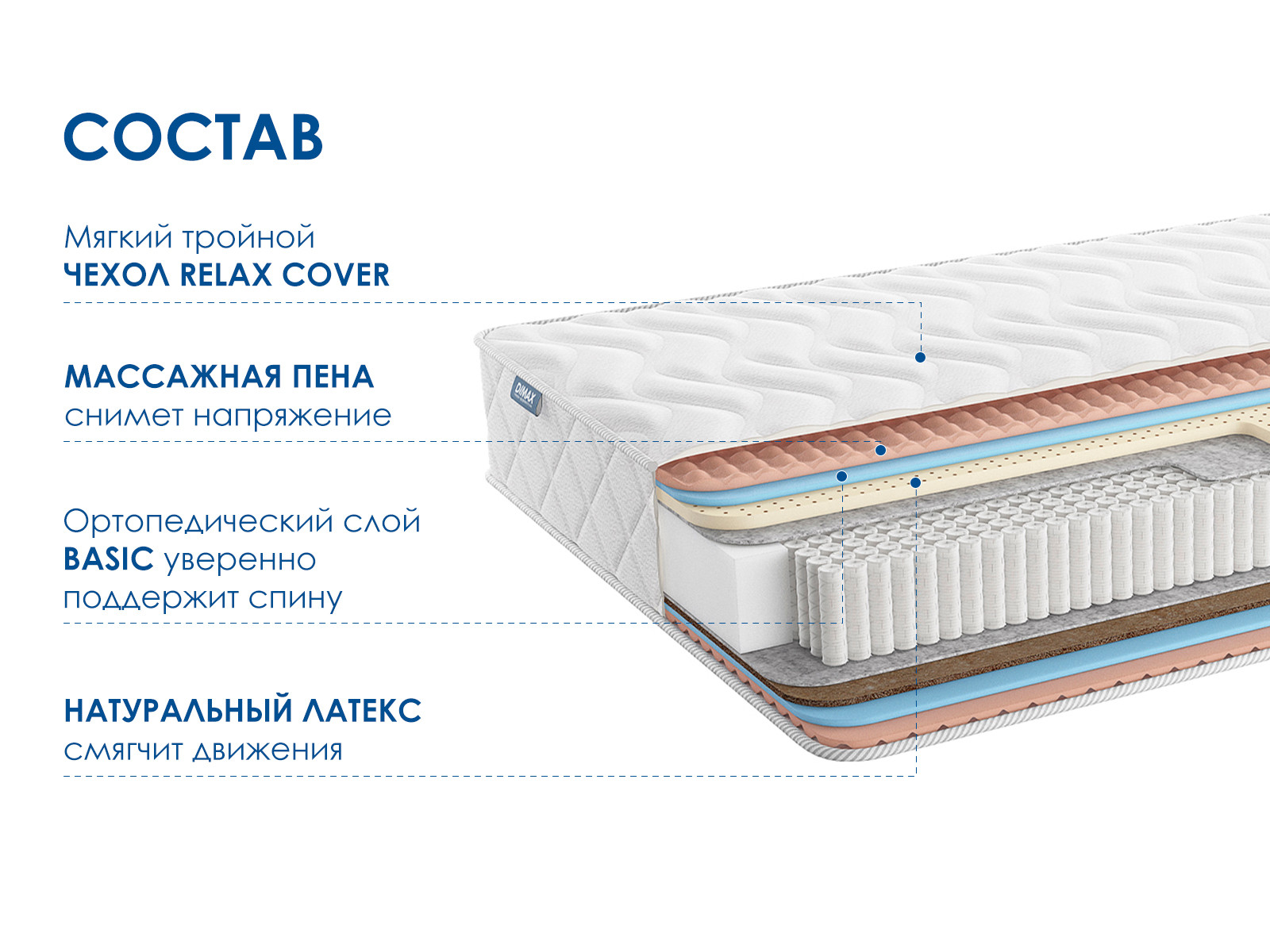 картинка Матрас Димакс Relmas Mix 3 S1000 от магазина Одежда+