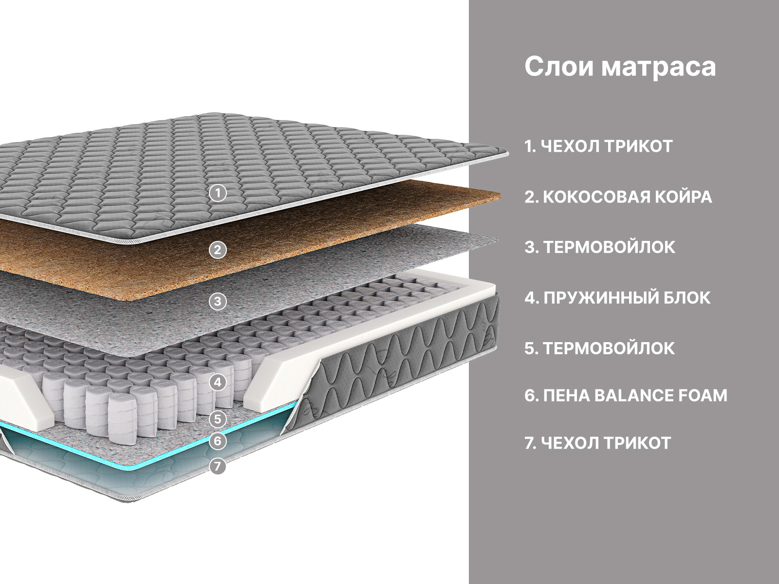 картинка Матрас Димакс Оптима премиум хард лайт (графит) от магазина Одежда+