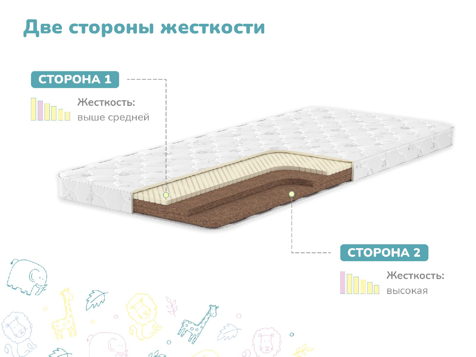 картинка Матрас Димакс Дрёмушка Макси от магазина Одежда+