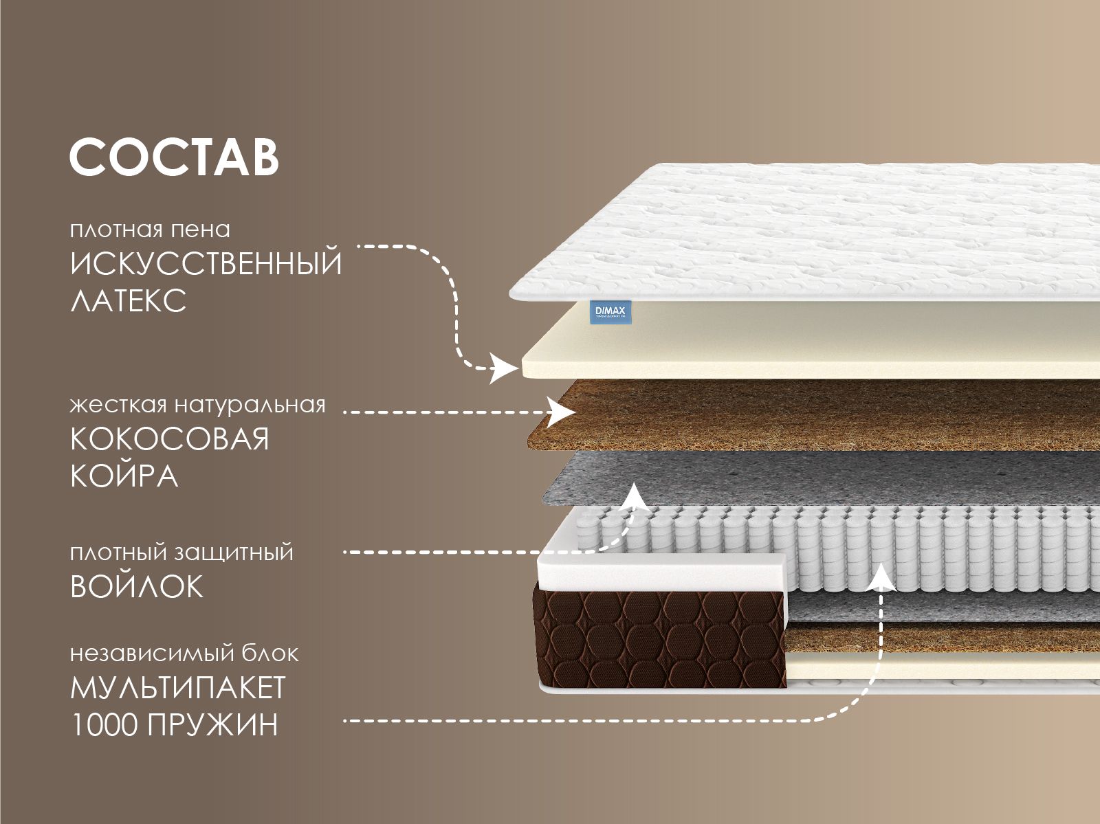 картинка Матрас Димакс Мега Медиум лайт от магазина Одежда+