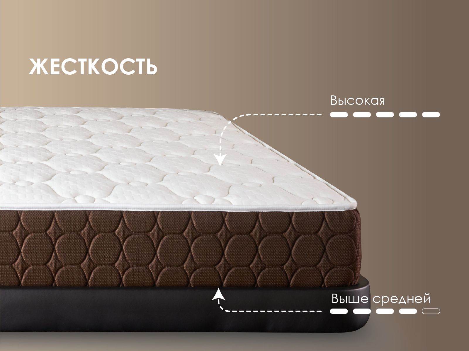 картинка Матрас Димакс Мега Лайт хард релакс от магазина Одежда+
