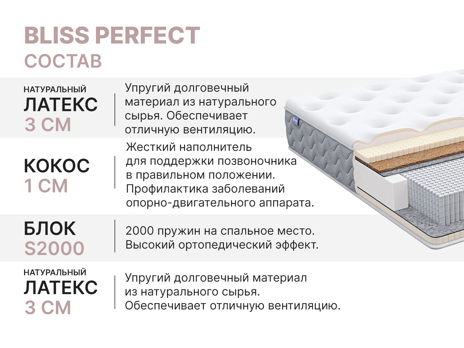 картинка Матрас Димакс Bliss Perfect от магазина Одежда+