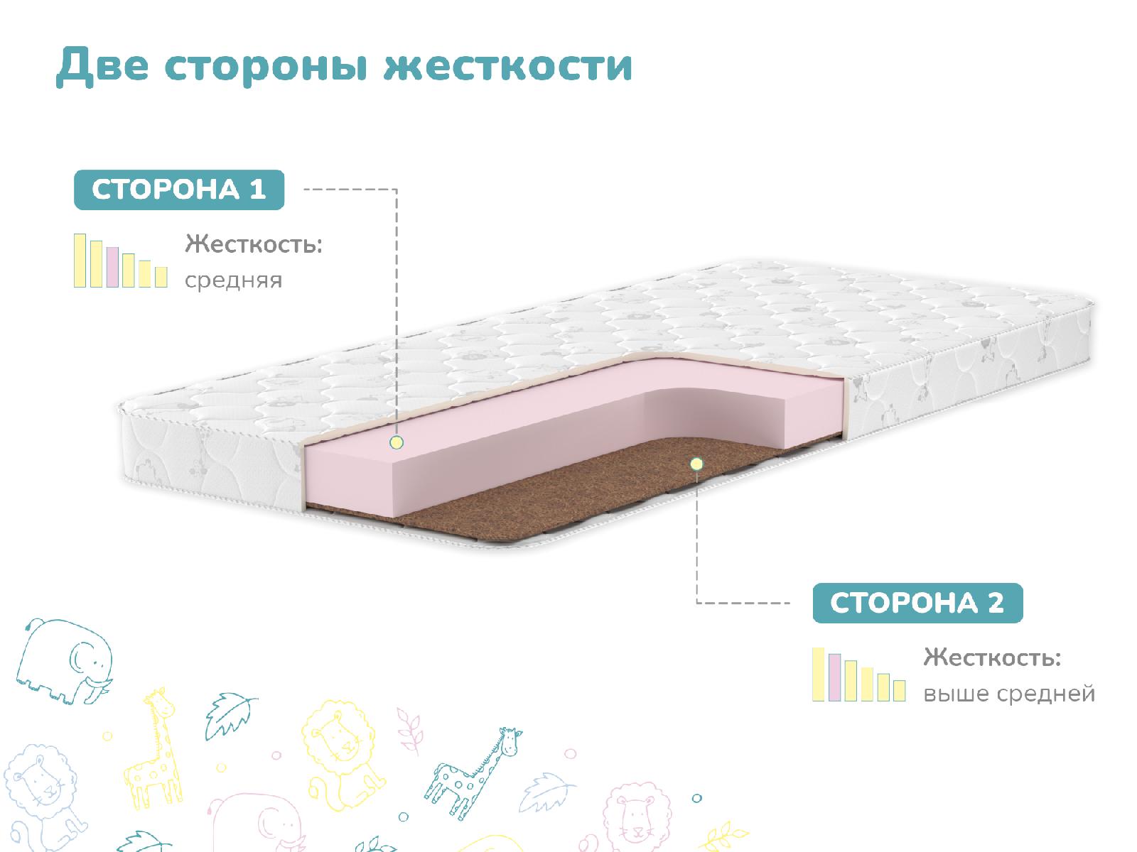 картинка Матрас Димакс Умка от магазина Одежда+
