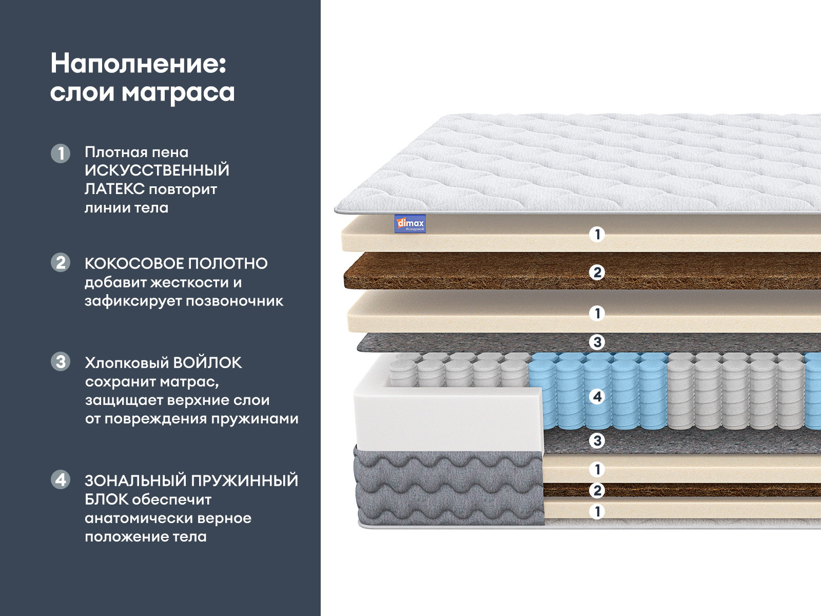 картинка Матрас Димакс Биг дабл хард от магазина Одежда+