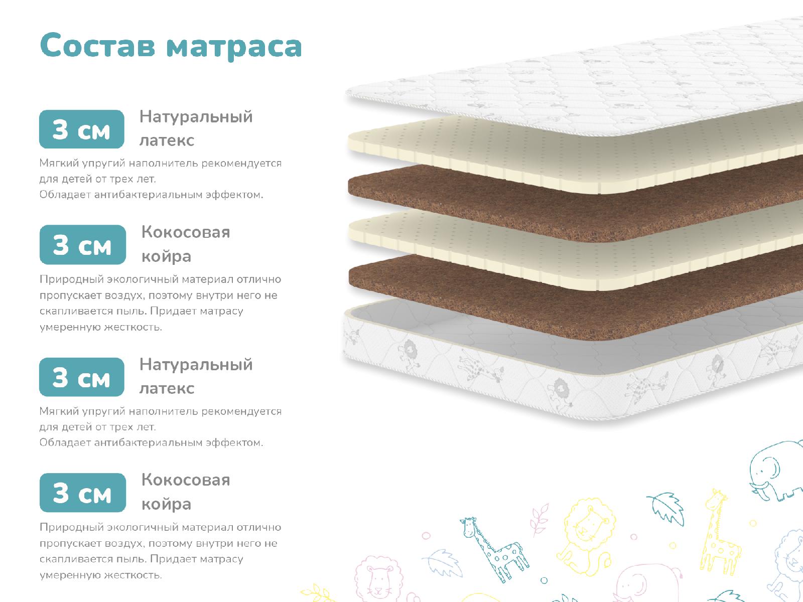 картинка Матрас Димакс Спортсмен Плюс от магазина Одежда+