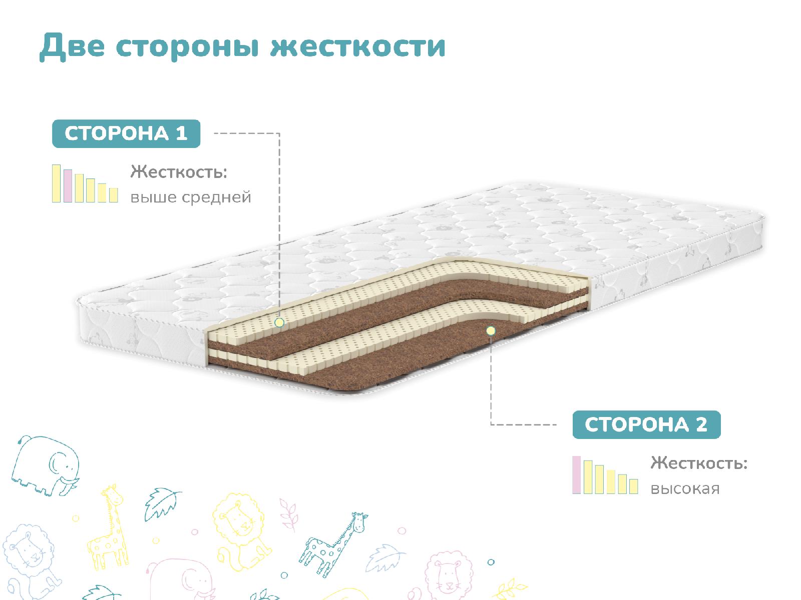 картинка Матрас Димакс Супер Соня от магазина Одежда+