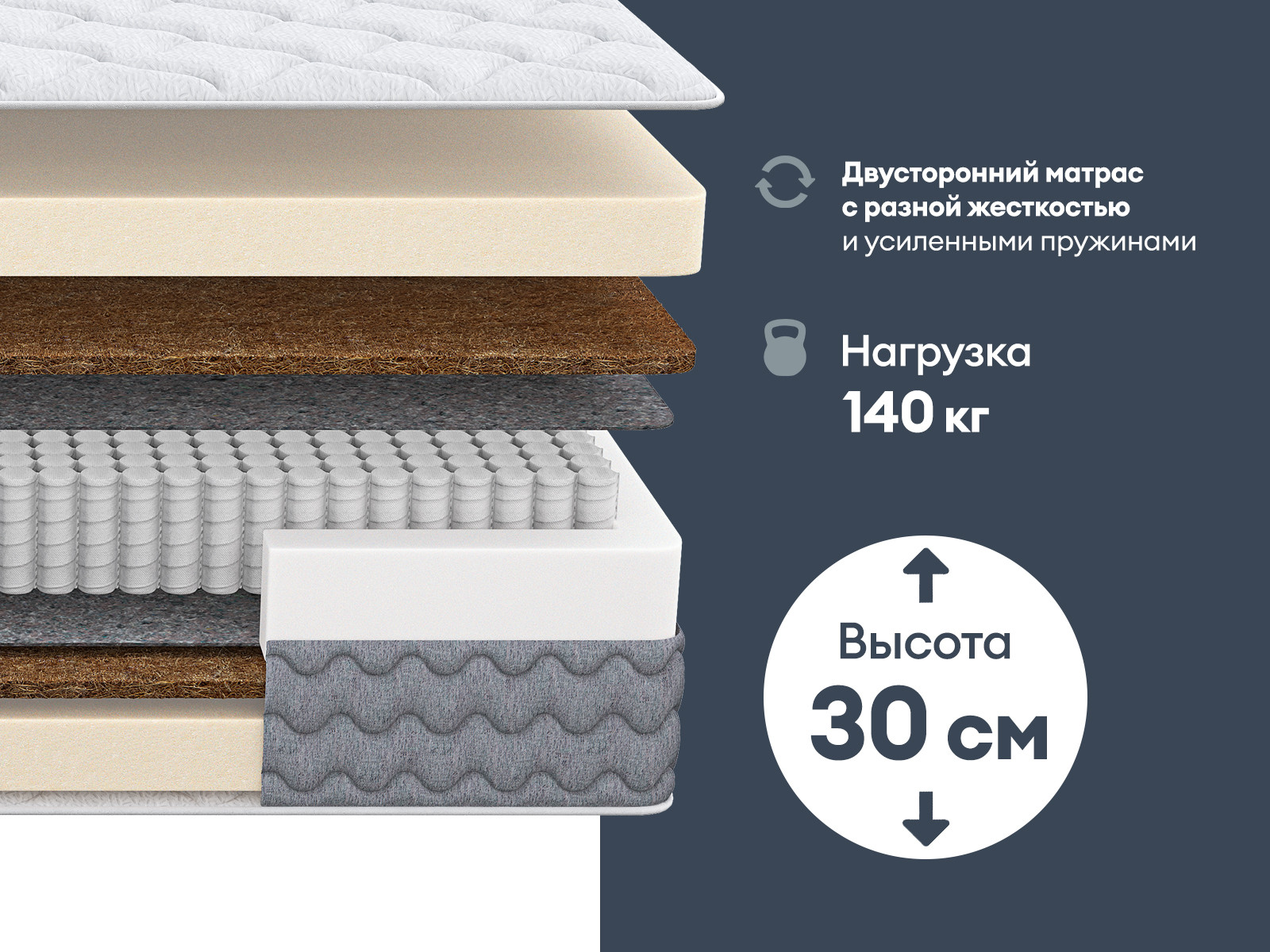 картинка Матрас Димакс Биг хард базис от магазина Одежда+